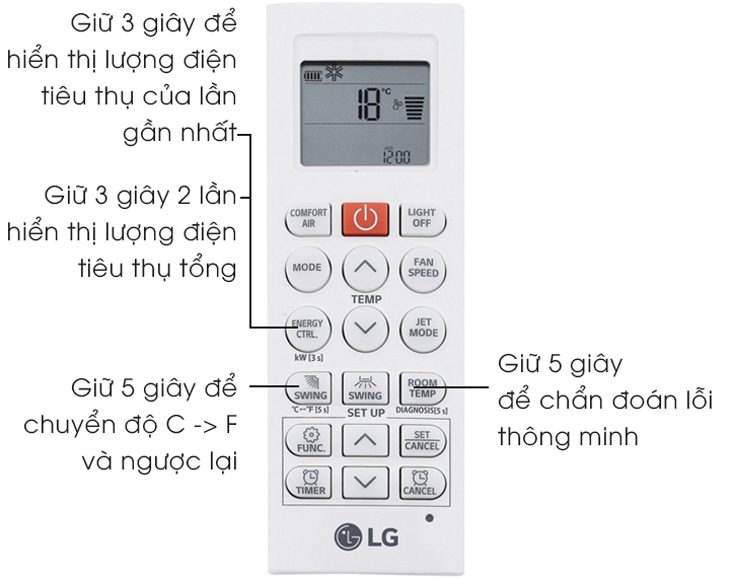 remote máy lạnh LG bị khóa
