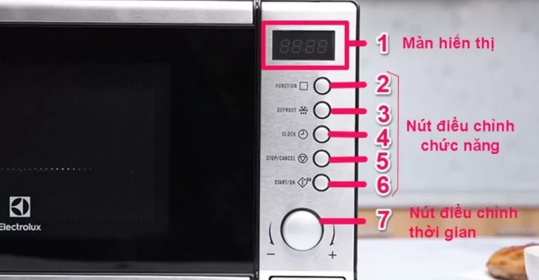 sửa lò vi sóng electrolux